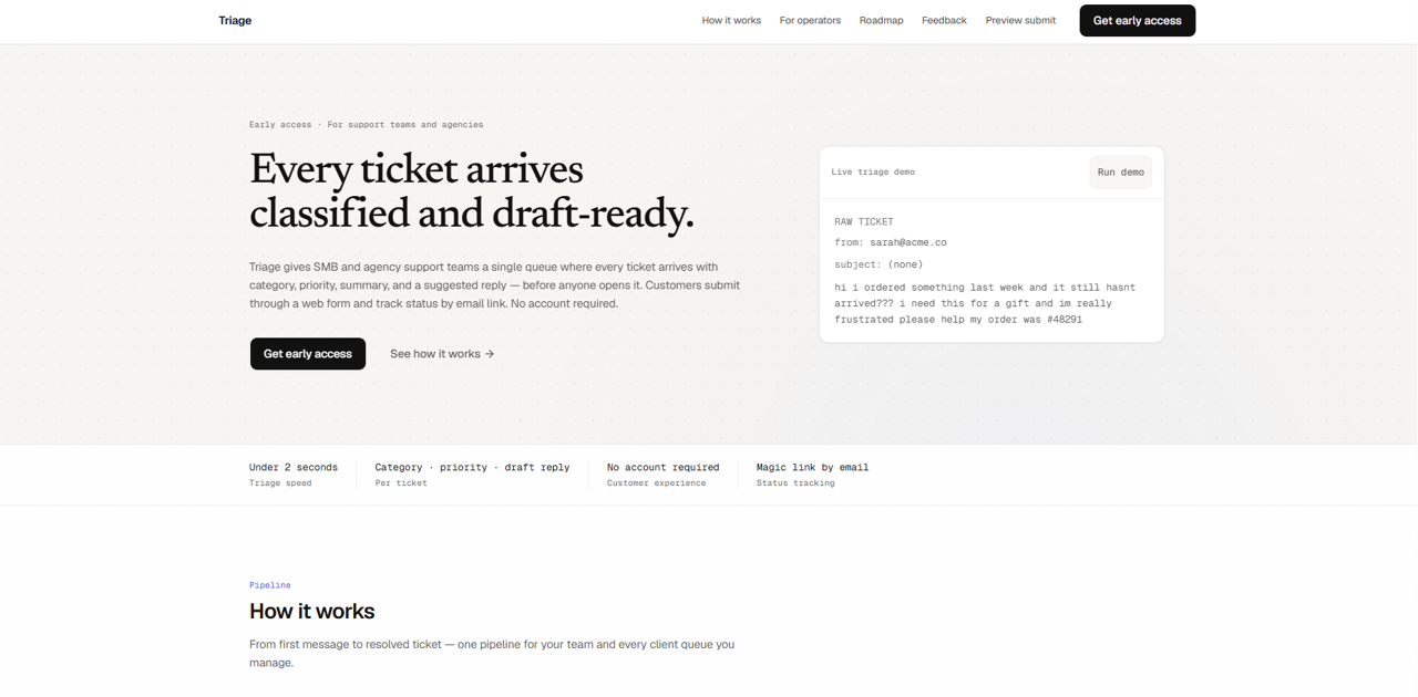 Triage SaaS (in development) architecture overview